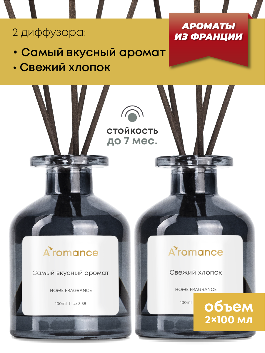 Аромадиффузоры Aromance Самый вкусный аромат + Свежий хлопок 2шт