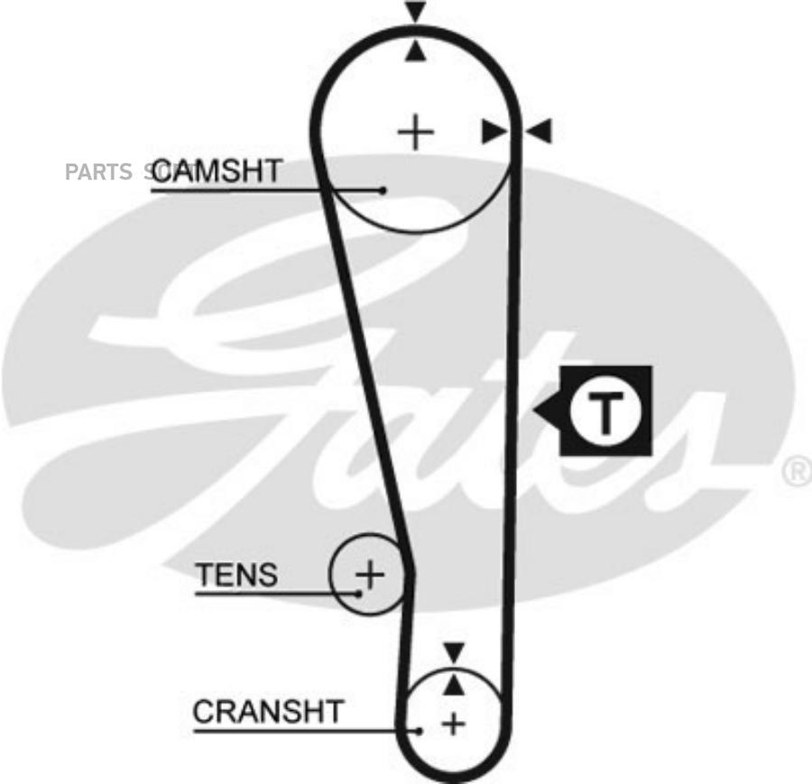

GATES Ремень ГРМ GATES 5274XS