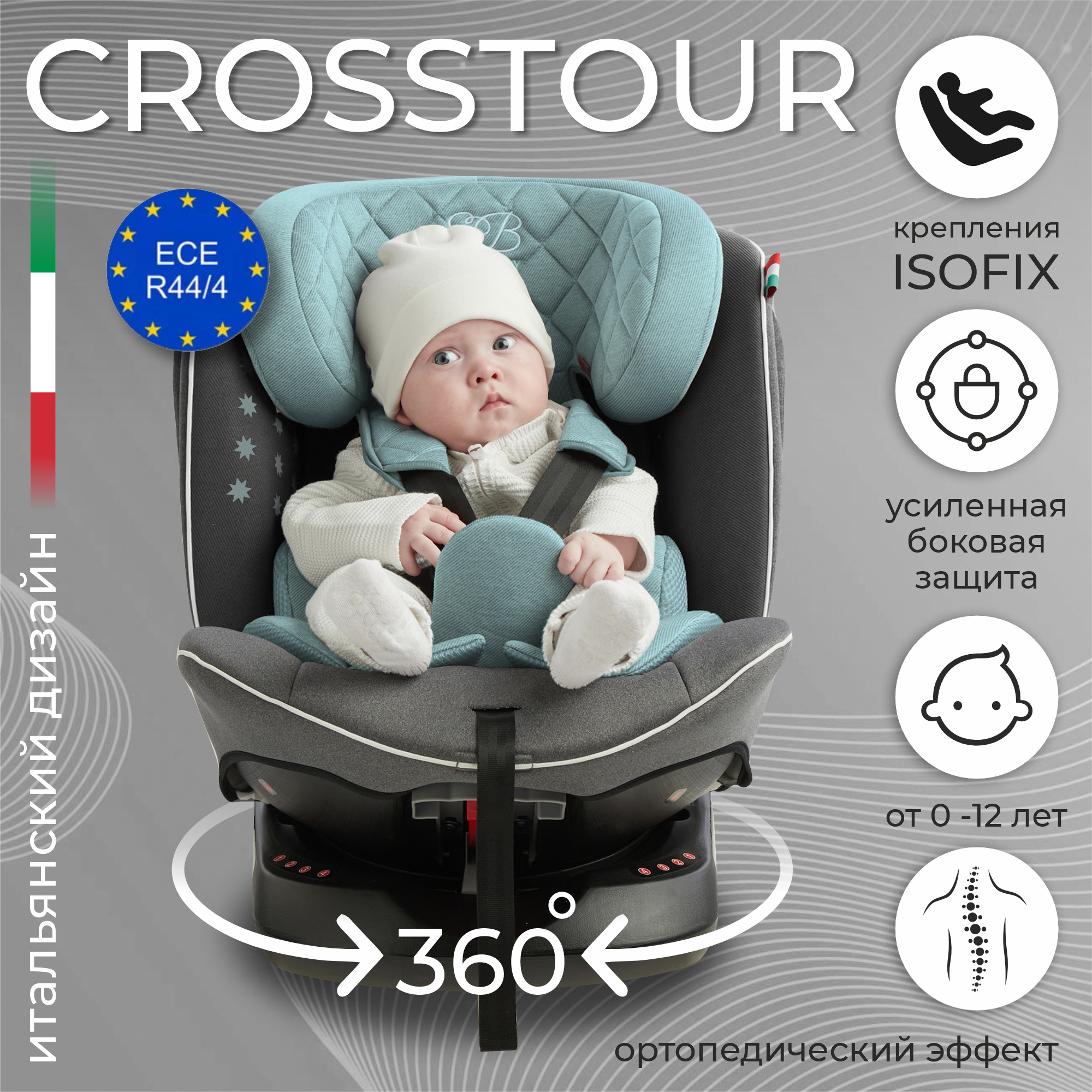 Автокресло группа 0123 0-36 Sweet Baby Crosstour 360 SPS Isofix GreyTurquoise