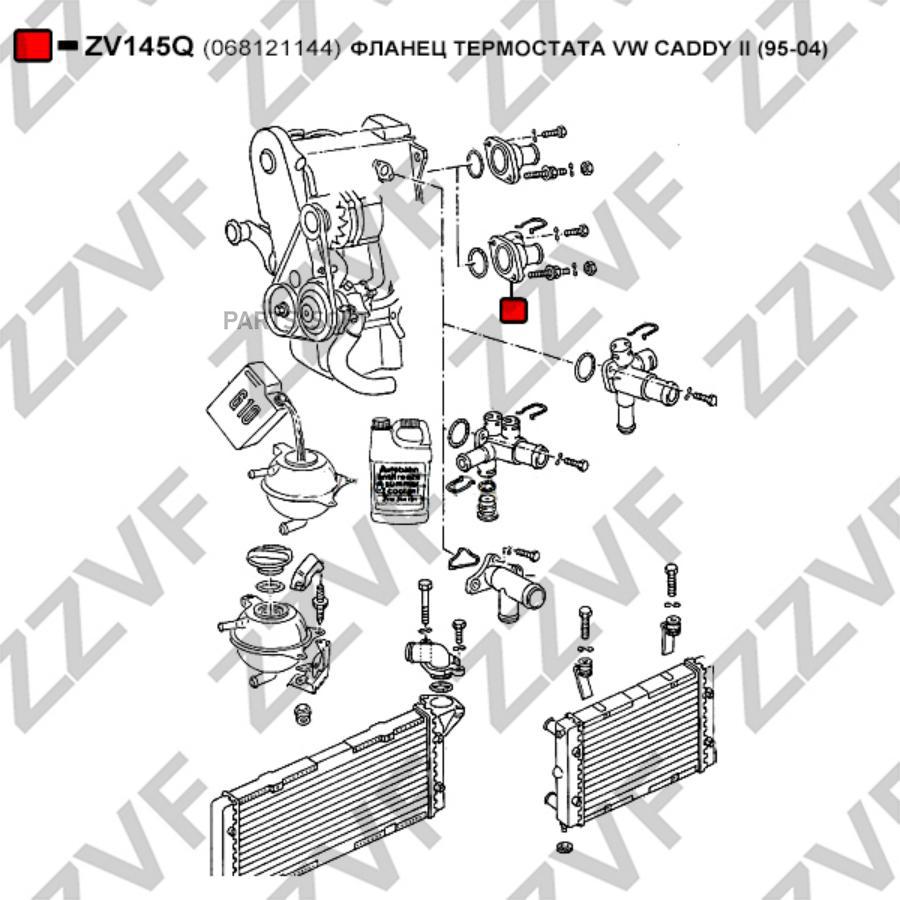 

Фланец Термостата Vw Caddy Ii 95-04 1Шт ZZVF ZV145Q