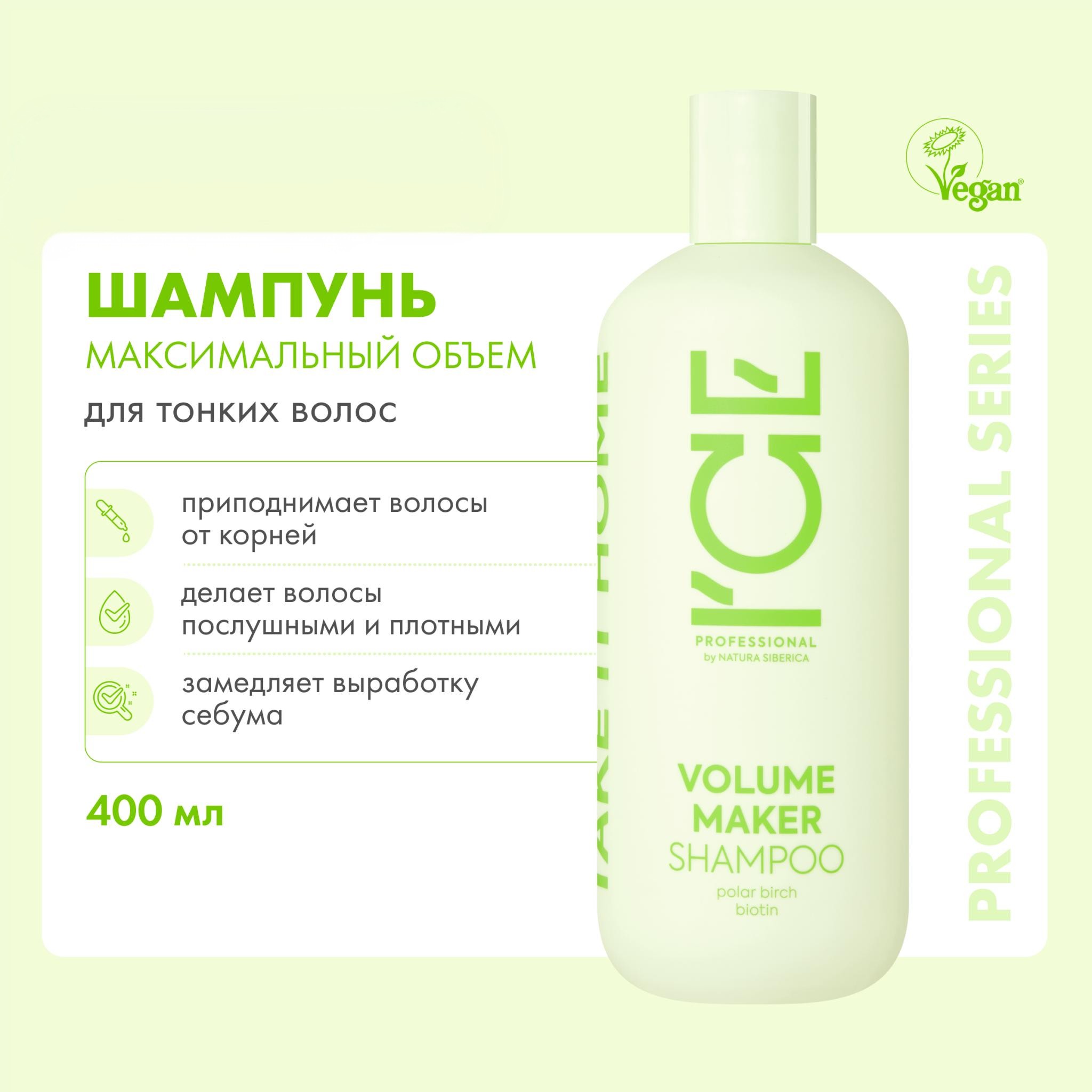 Шампунь Ice Professional by Natura Siberica для придания объема волосам400мл 930₽