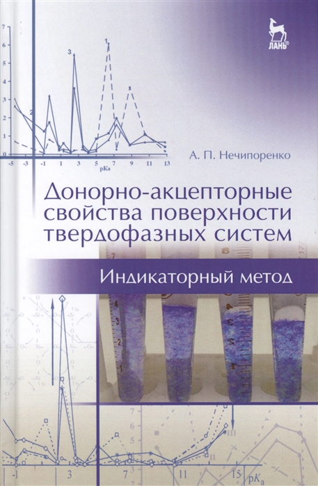 

Донорно-акцепторные свойства поверхности твердофазных систем. Индикаторный метод.…
