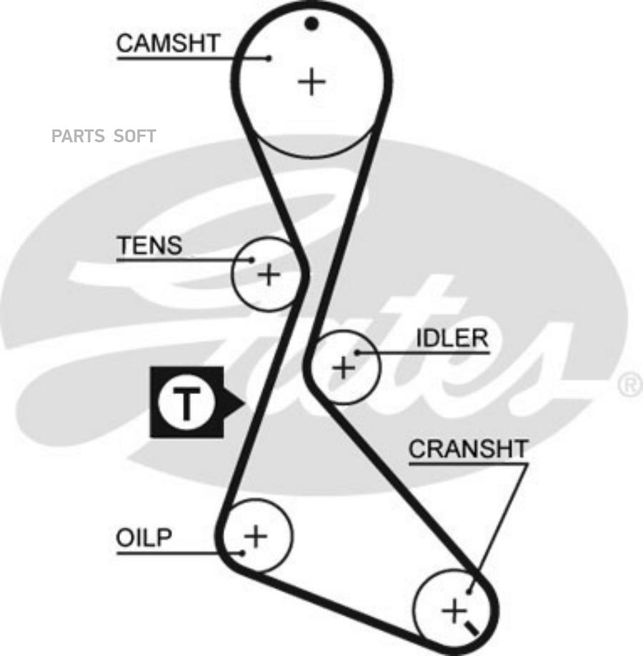 

GATES Ремень ГРМ GATES 5370XS