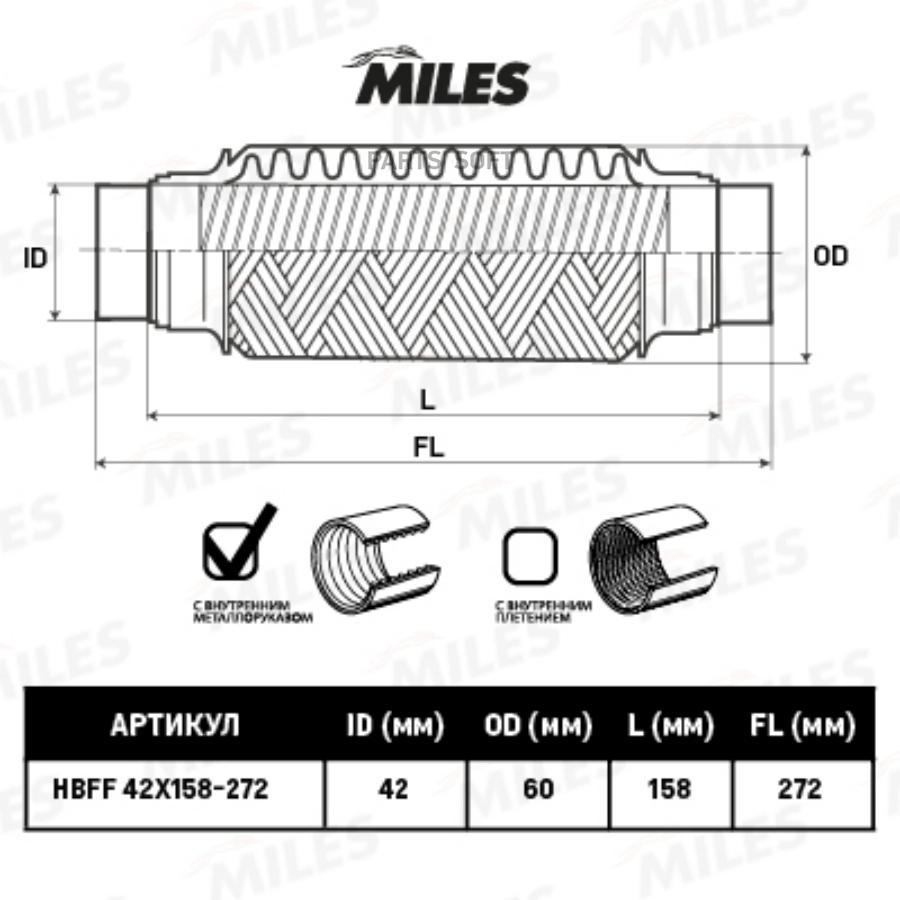 MILES HBFF42X158-272 Труба гофрированная (гофра) патрубками и металлорукавом 42X158-272 (B