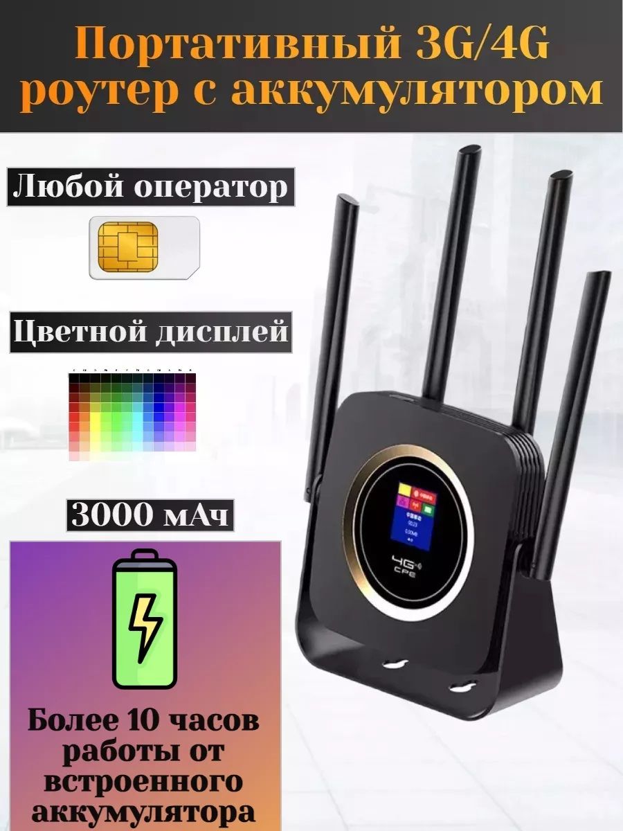 

4G роутер Olax CPE904-3, 904-3
