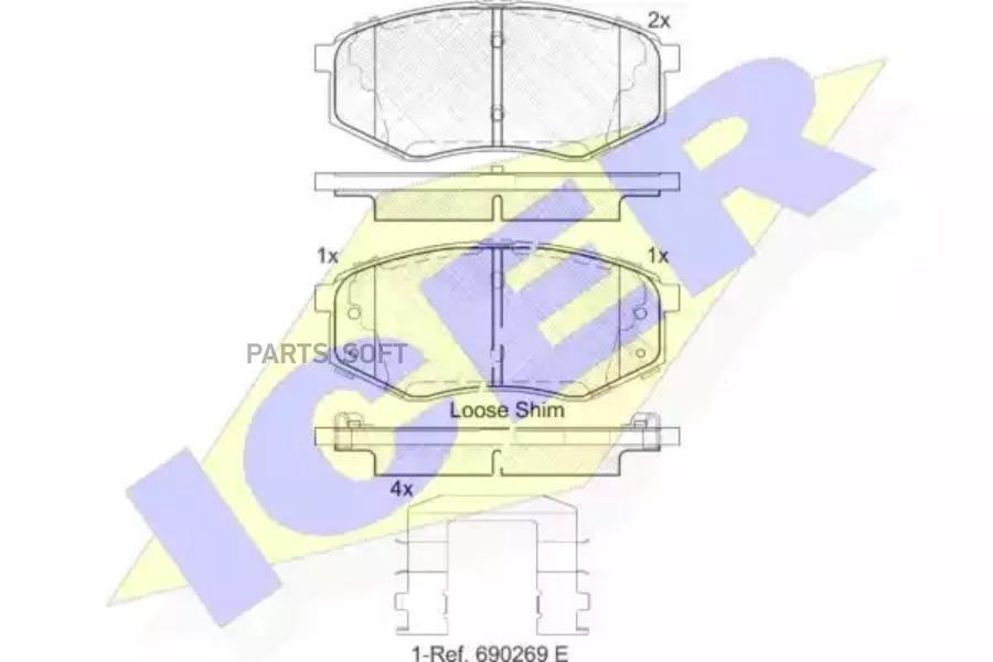 

Тормозные колодки ICER 182094