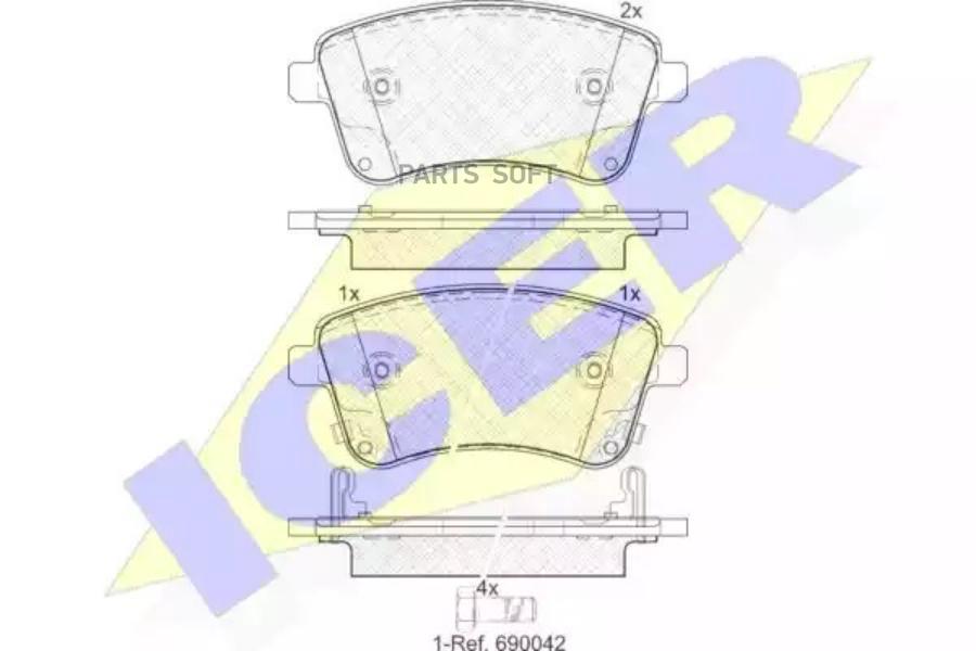 

Тормозные колодки ICER 181985