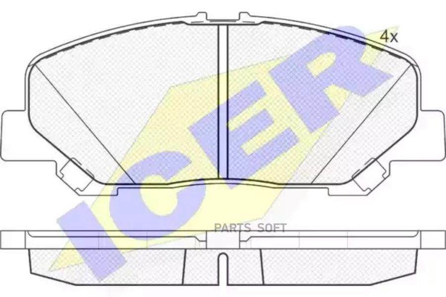 

Тормозные колодки ICER 181897