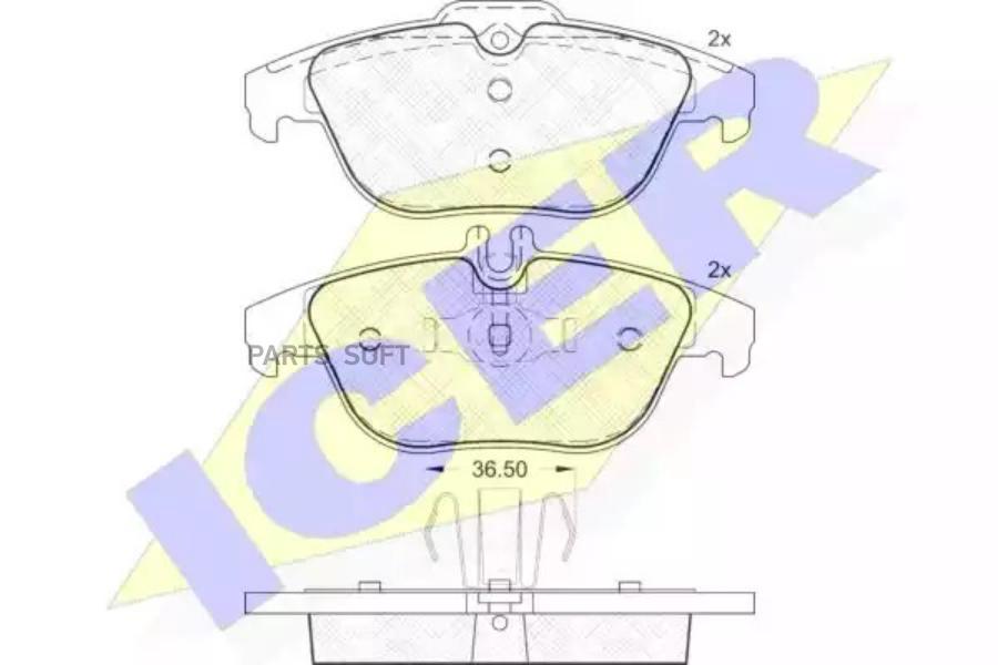 

Тормозные колодки ICER 181863