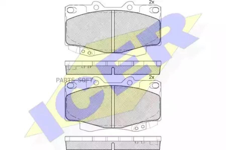 

Тормозные колодки ICER 181781