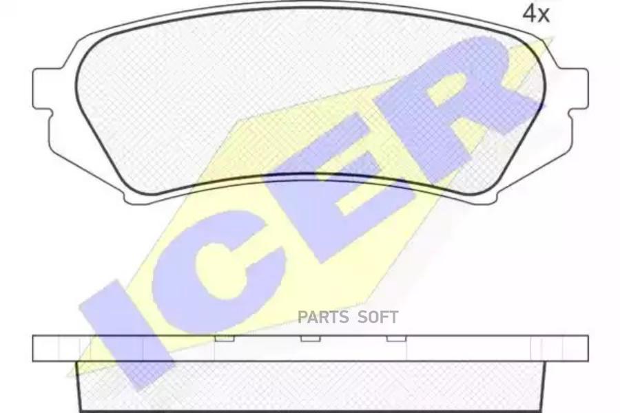 

Тормозные колодки ICER 181734