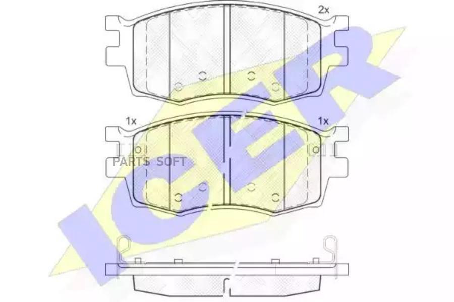 

Тормозные колодки ICER 181711