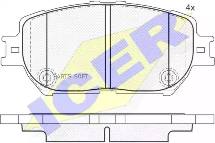 

Тормозные колодки ICER 181689