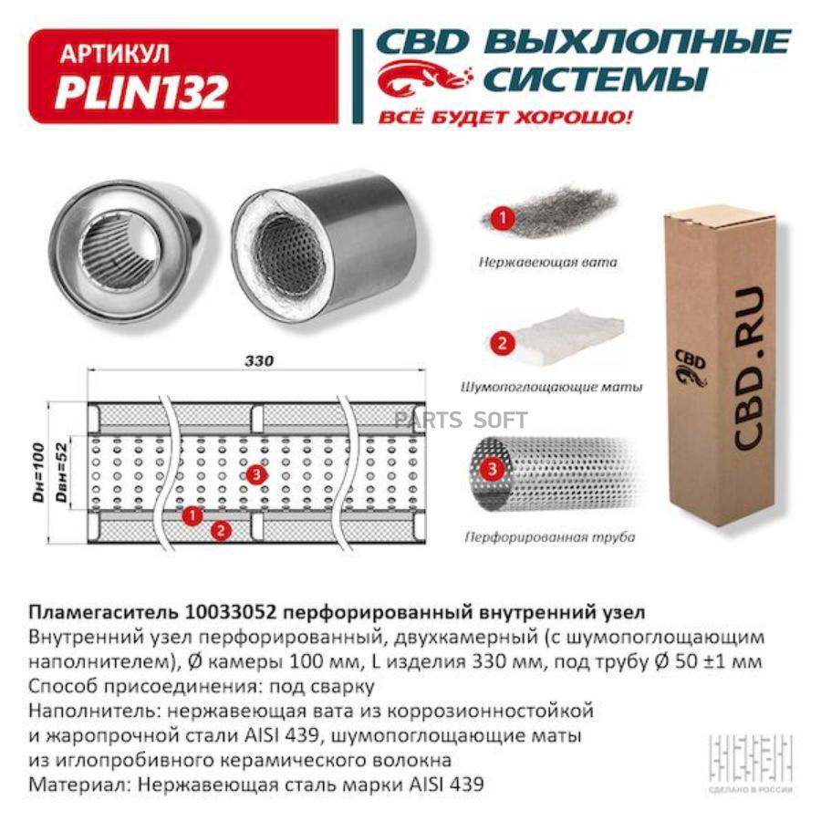 

ПЛАМЕГАСИТЕЛЬ 10033052 ПЕРФОРИРОВАННЫЙ ВНУТРЕННИЙ УЗЕЛ/ PLIN132/ CBD/ PLIN132