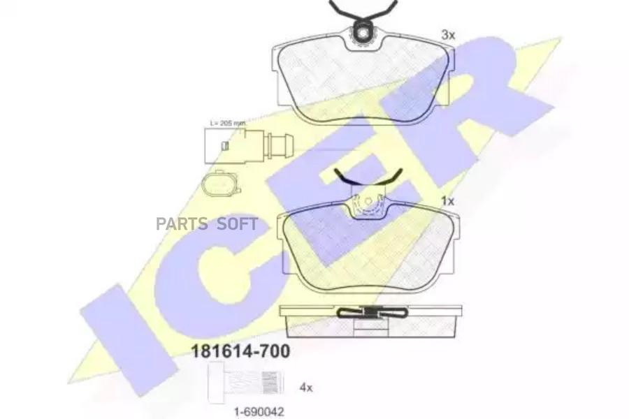 

Тормозные колодки ICER 181614700