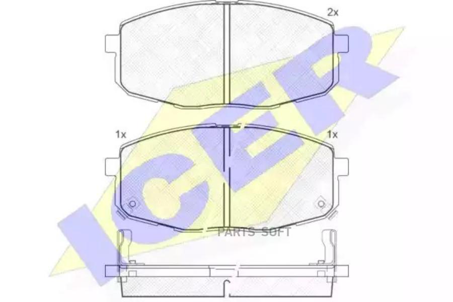 

Тормозные колодки ICER 181540