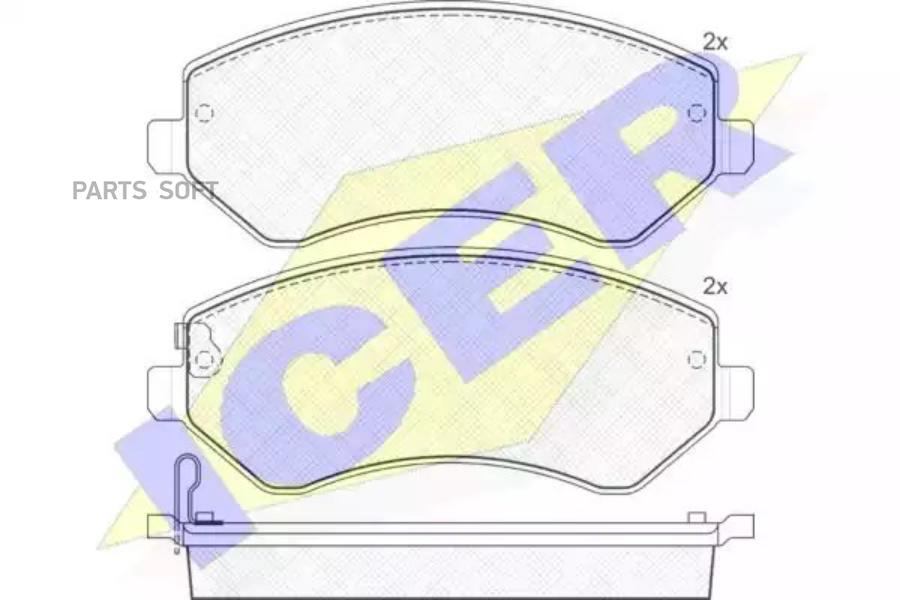 

Тормозные колодки ICER 181512