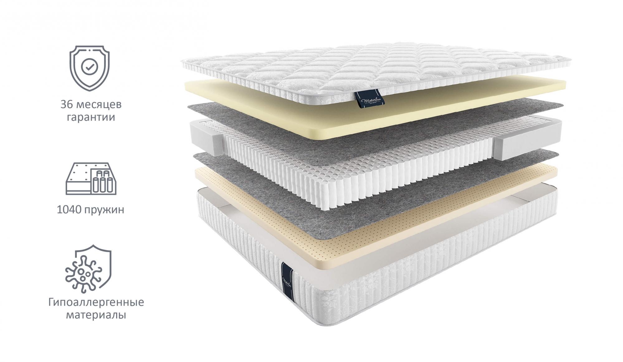 

Матрас Materlux Tivoli Soft 200х200, Бежевый;белый;серый;серебристый, Tivoli Soft