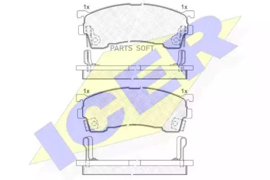 

Тормозные колодки ICER 180971