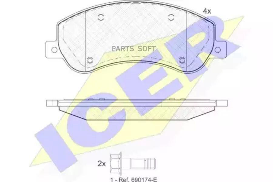 Тормозные колодки ICER 141793204