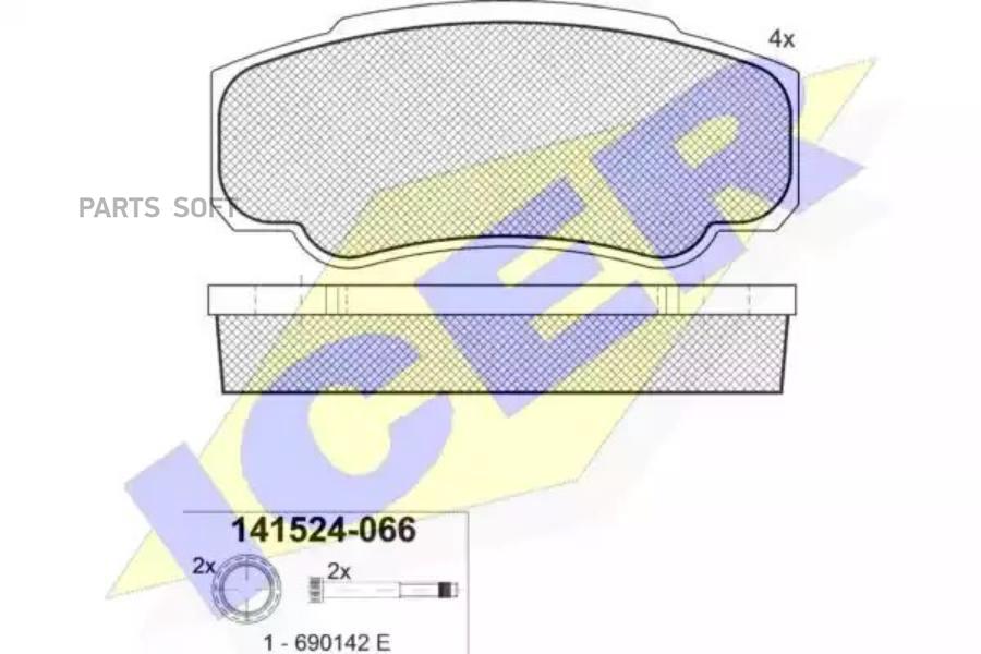 

Тормозные колодки ICER 141524
