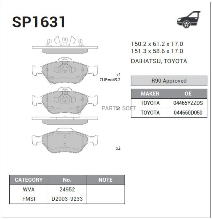 

Тормозные колодки Sangsin brake передние SP1631