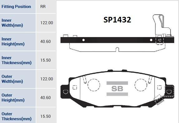 

Тормозные колодки Sangsin brake задние SP1432