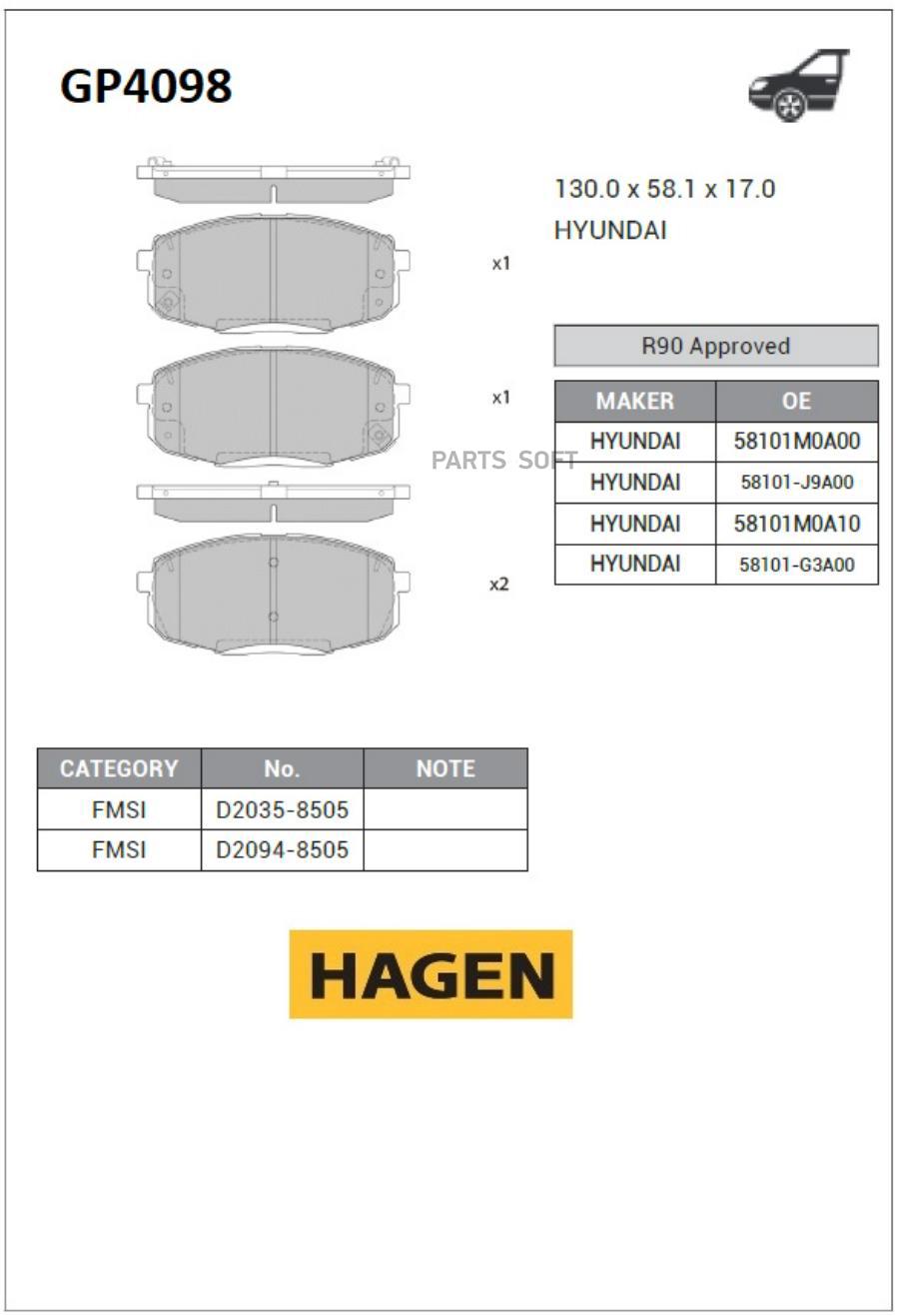 

Колодки передние HYUNDAI Creta SANGSIN BRAKE GP4098