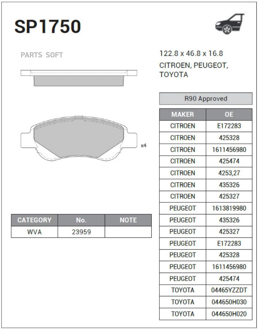 

Тормозные колодки Sangsin brake передние SP1750