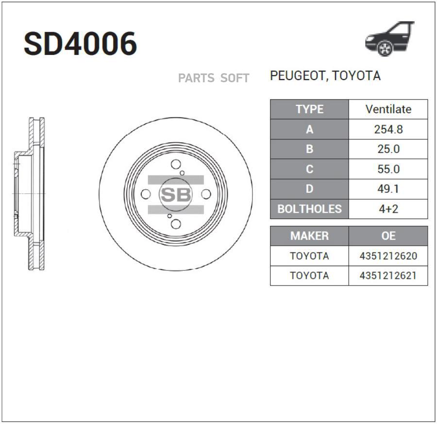 

Диск тормозной передний TOYOTA COROLLA SANGSIN BRAKE SD4006