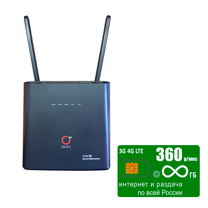 

Wi-Fi роутер OLAX AX9 PRO