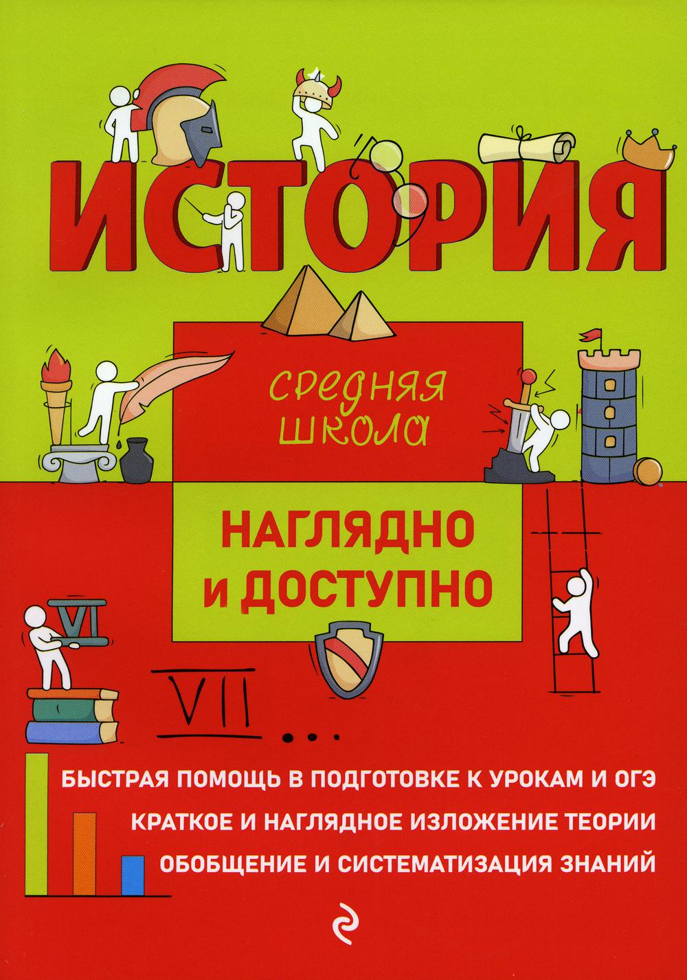 

Книга История