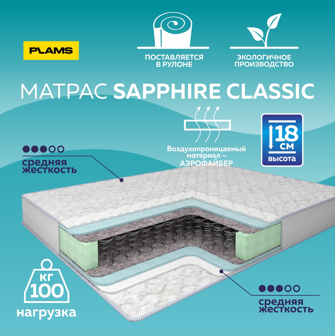 

Матрас пружинный Plams SAPPHIRE CLASSIC 130х200, Белый, SAPPHIRE CLASSIC