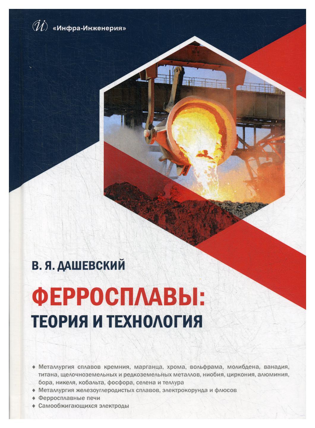 

Теория и методика развития социальной активности школьников с использованием элем