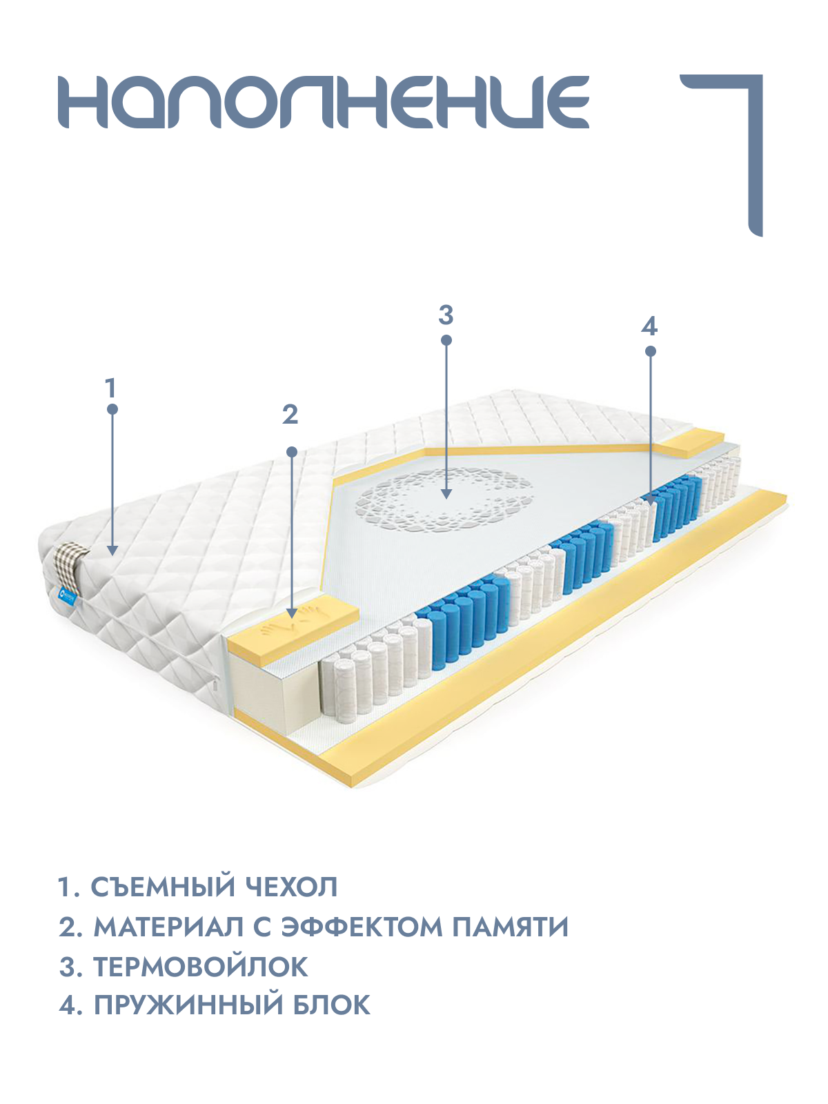 

Матрас пружинный ALAT Home Hit XL анатомический 90x190 см mm-1296, Белый, Hit XL