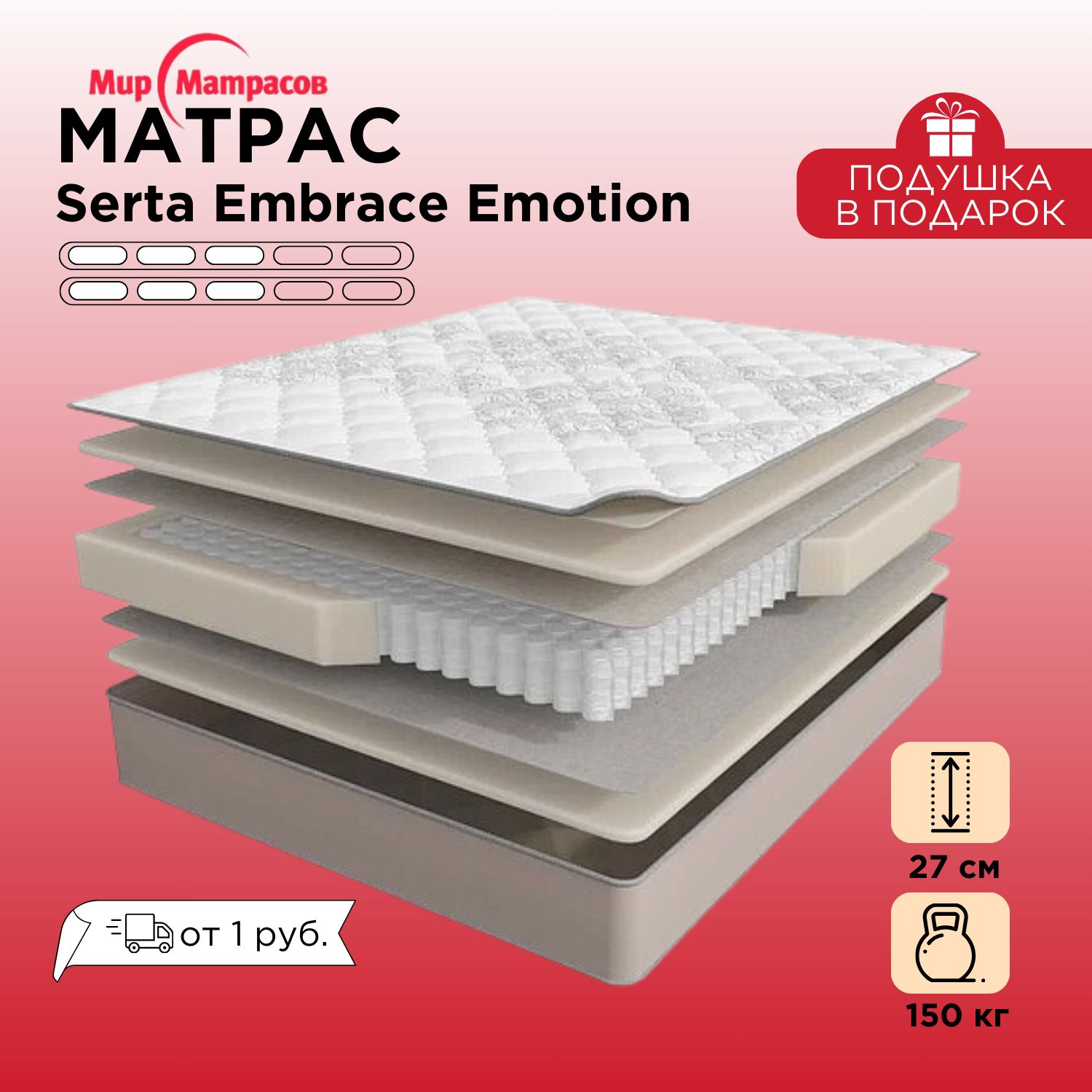 

Анатомический матрас Мир Матрасов SERTA EM EMOTION 200*160 двухсторонний, Серебристый, SERTA EM EMOTION