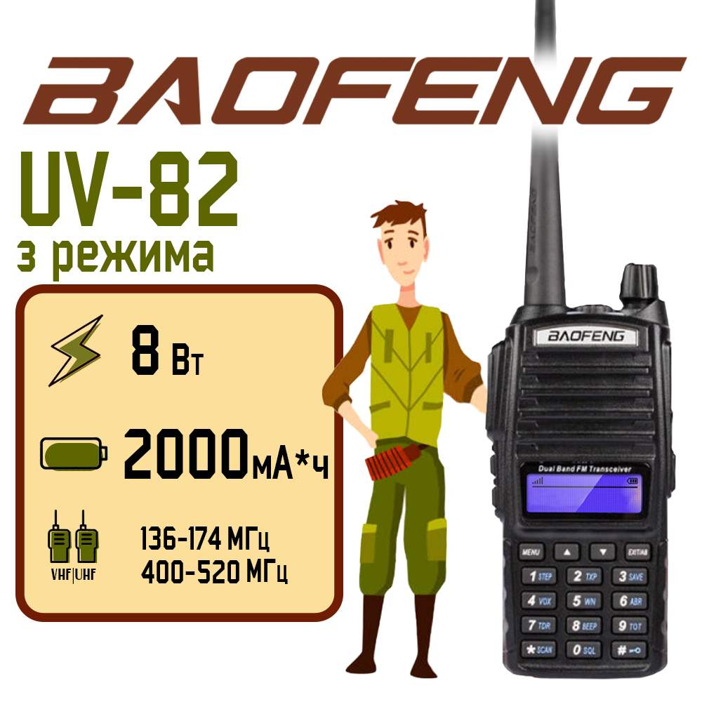 

Портативная рация Baofeng UV-82 8W черная, Черный, UV-82 (8W) 3 режима
