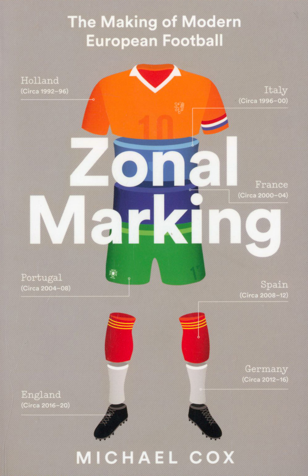 

Zonal Marking The Making of Modern European Football