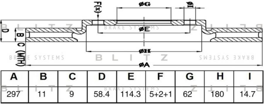 

BLITZ BS0568 Диск тормозной 1шт