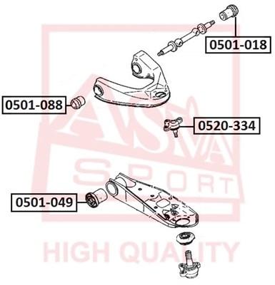 

Сайлентблок Asva 0501088