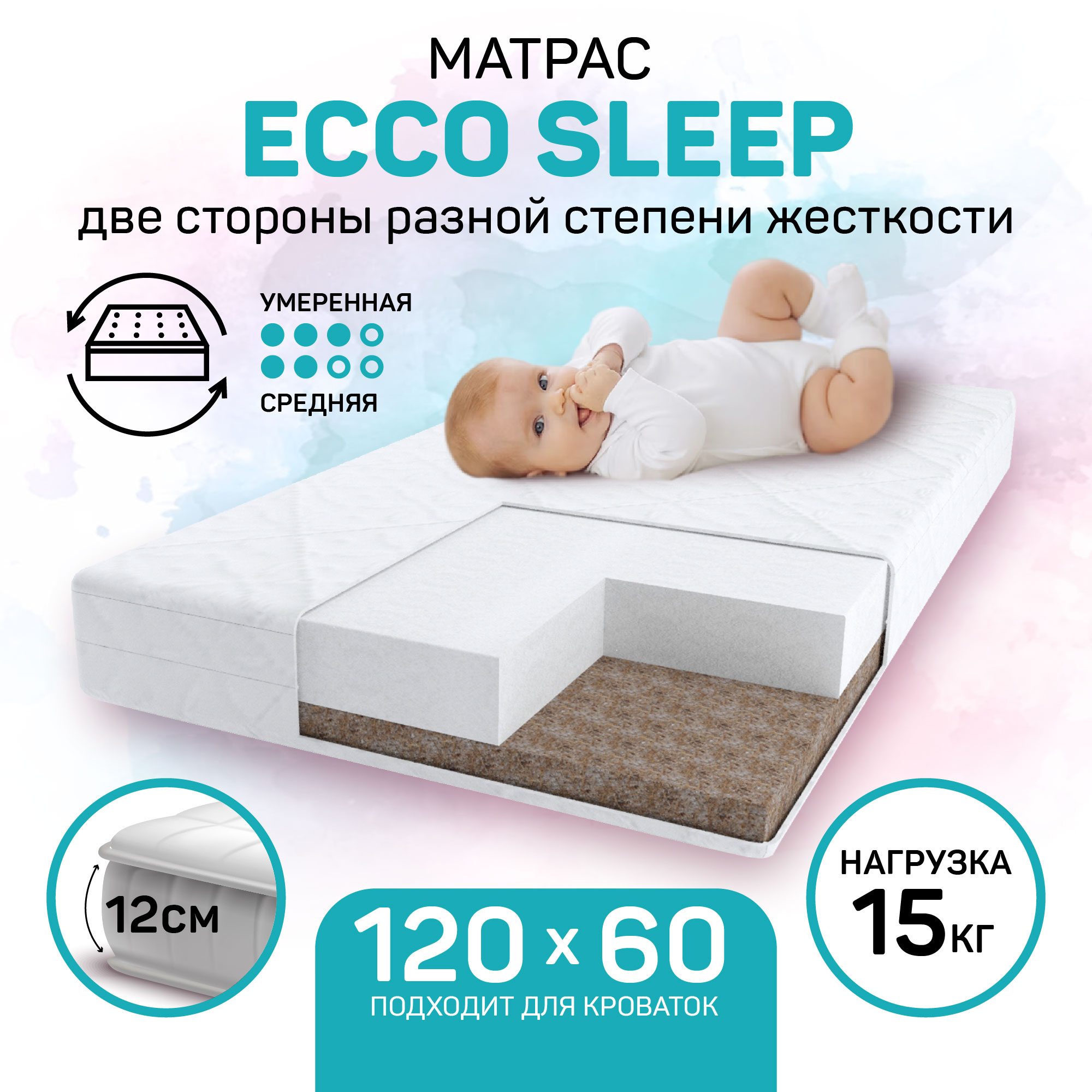 Купить Детские матрасы AmaroBaby в интернет каталоге с доставкой | Boxberry