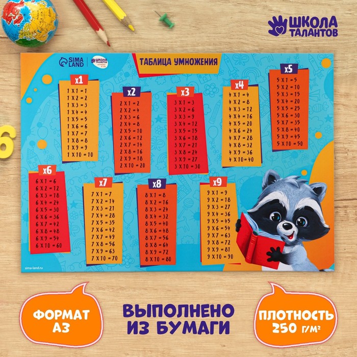 

Обучающий плакат Школа талантов Таблица умножения А3 10шт, Разноцветный