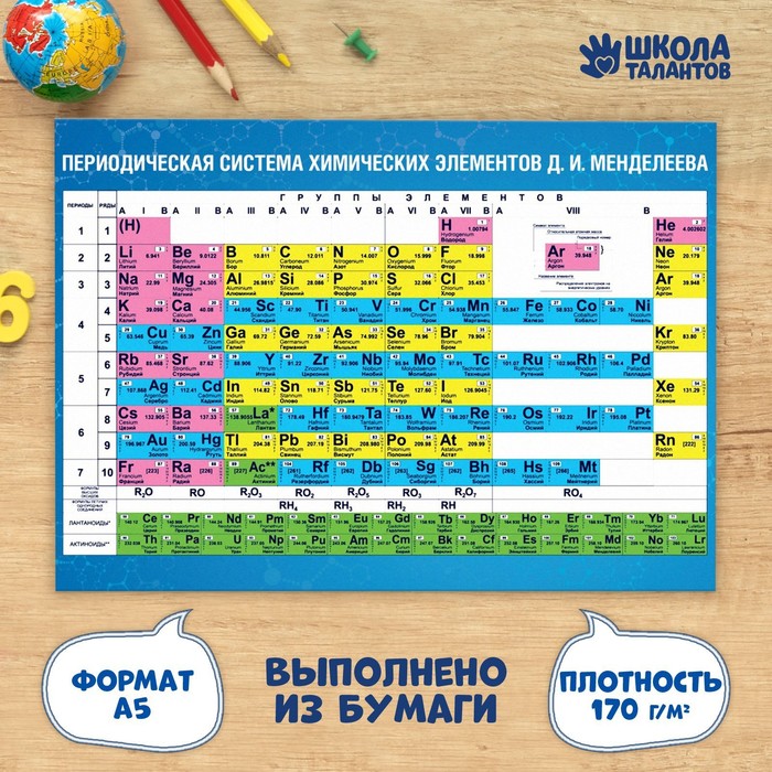 

Обучающий плакат Школа талантов Таблица Менделеева А5 50шт, Разноцветный