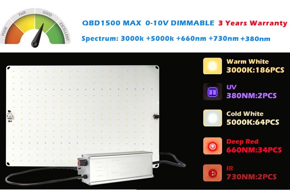 Светильник для растений Мобиплюс QBD 1500 MAX 150Вт