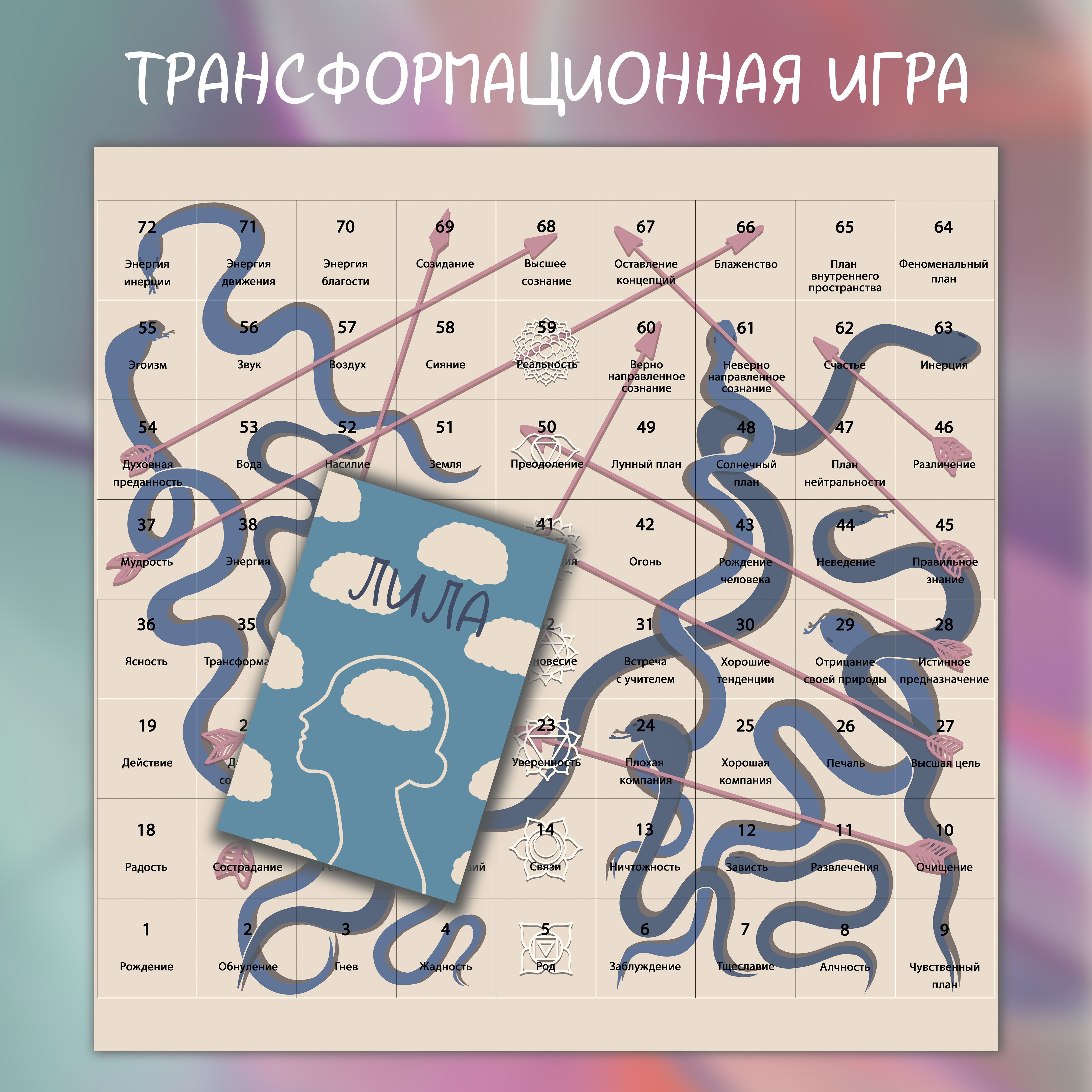

Игра самопознания Лила. Трансформационная психологическая настольная Игра Biziboksiki