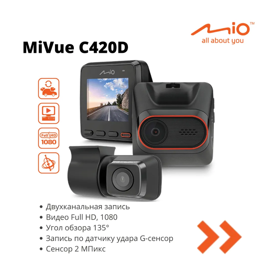 Видеорегистратор Mio MiVue C420D камера заднего вида