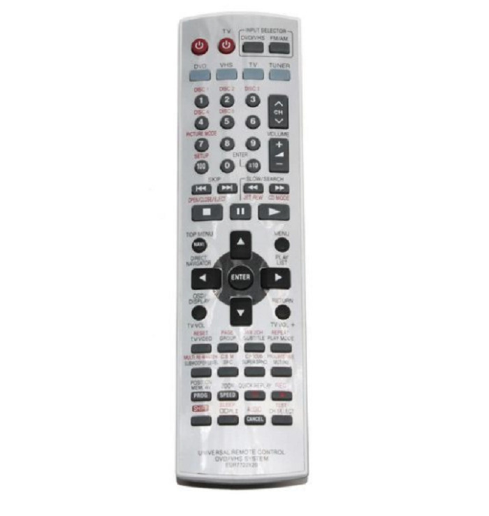 

Пульт для Panasonic EUR7722X20, EUR7722X20
