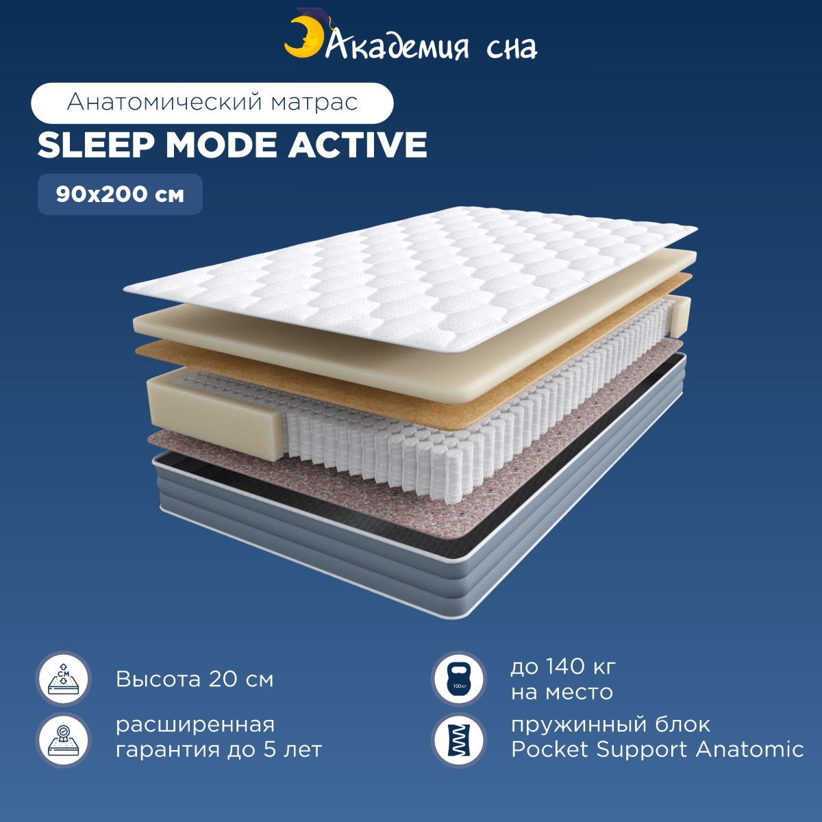 

Матрас Академия сна Sleep Mode ACTIVE 90x200, Белый, Sleep Mode ACTIVE