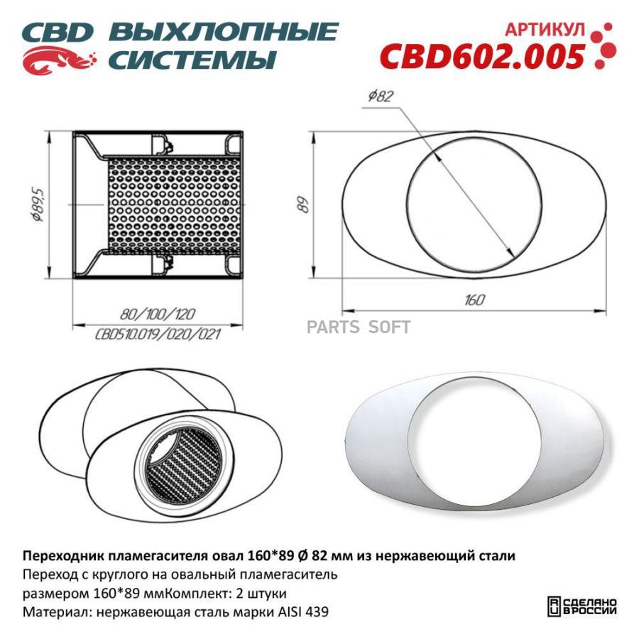

Переходник пламегасителя овал 16089 82 мм из Нерж. стали. CBD602.005