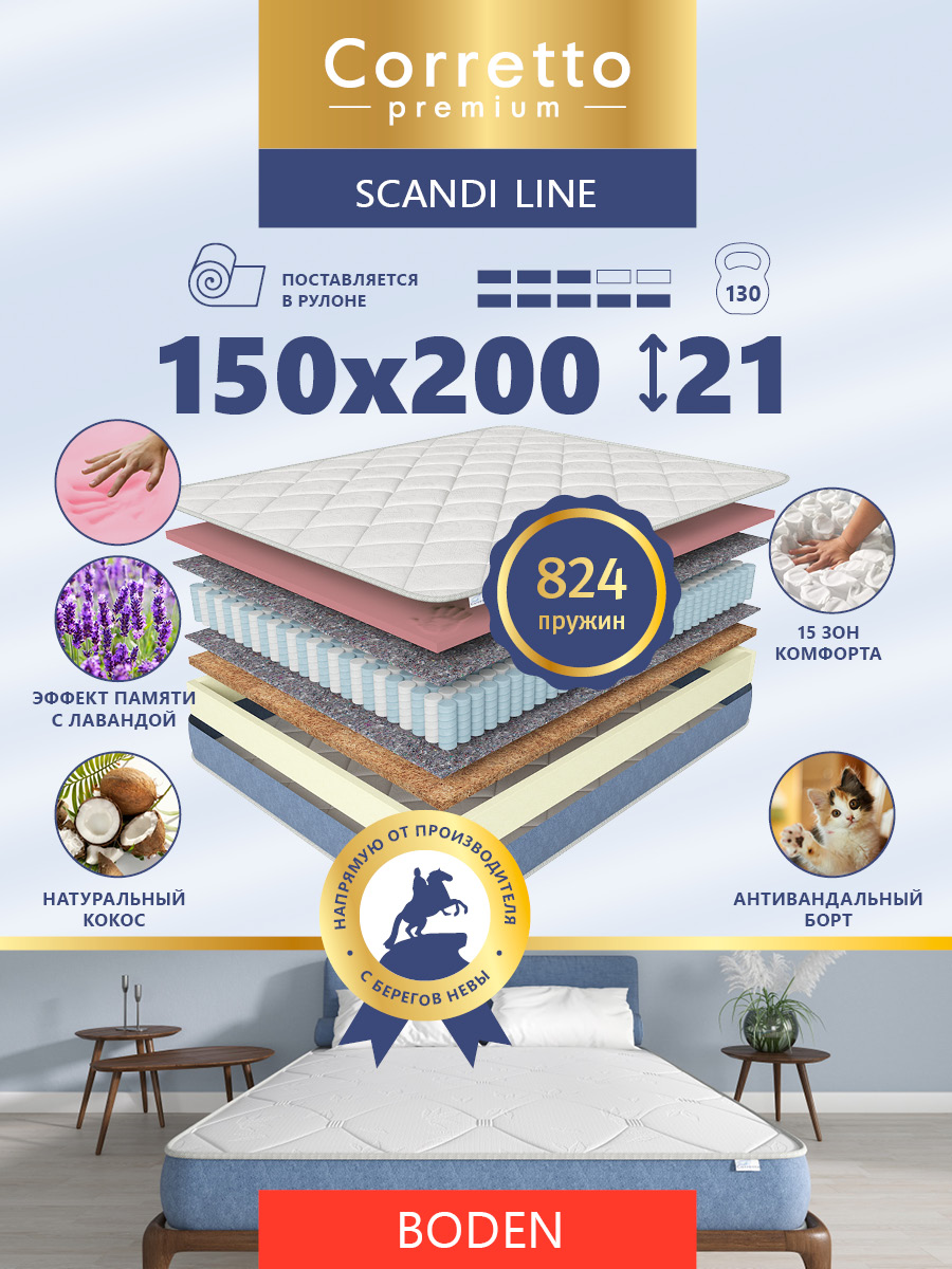 

Матрас пружинный Corretto Scandi Line Boden синий 200*150, Boden